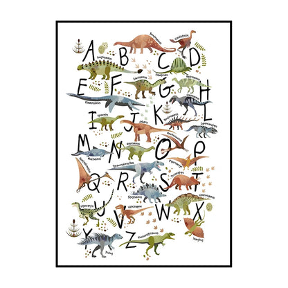 Dinosaur Alphabet Poster – Kids ABC Wall Art Print