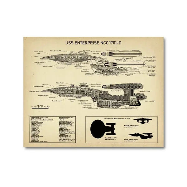USS Enterprise NCC-1701-D Blueprint Poster – Star Trek Wall Art Print