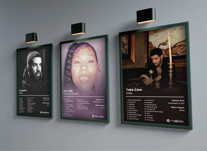 Drake Album Tracklist Poster – Hip Hop Music Wall Art