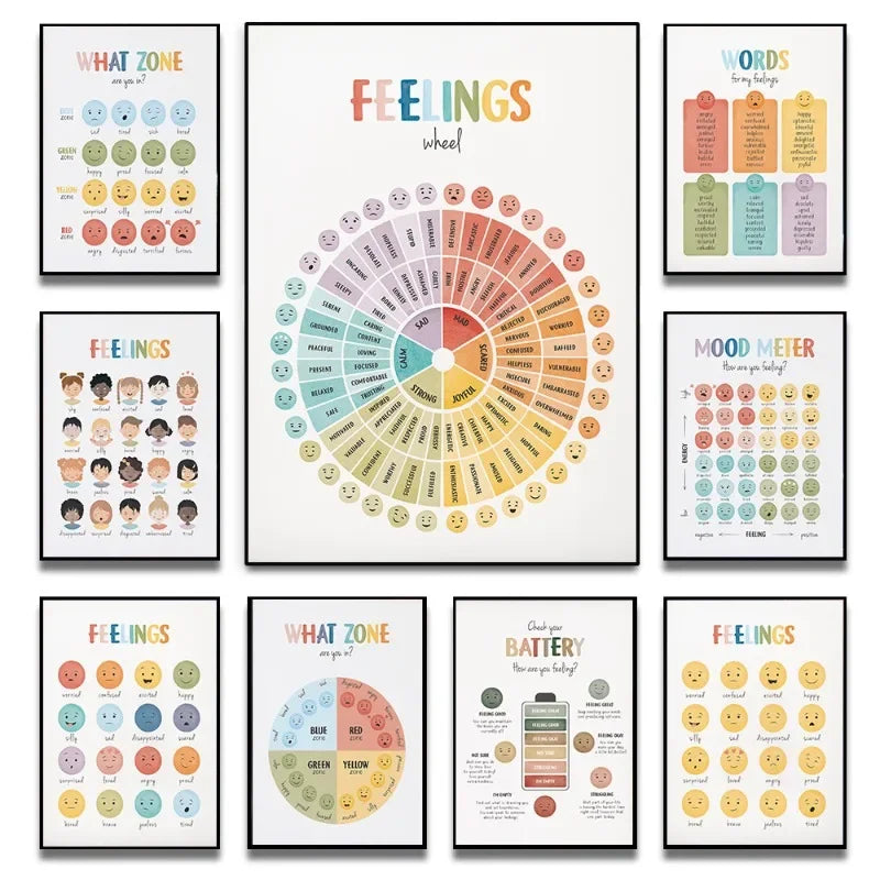 Mood Meter Feelings Chart Poster – Mental Health Wall Art for Kids & Classrooms