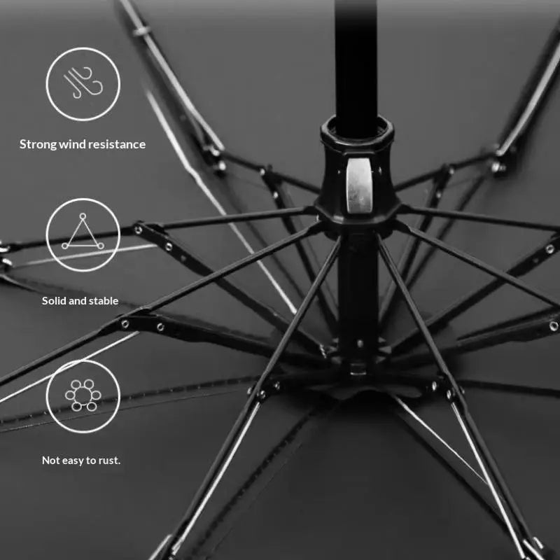 Mini 5 Fold UV Travel Umbrella
