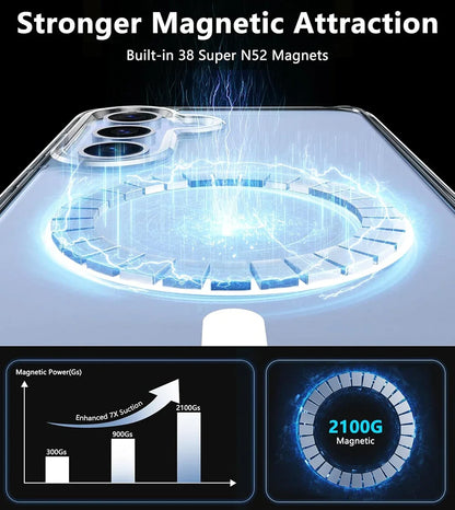 Clear Magnetic Case for Samsung Galaxy S25 S24 S23 S22 S21