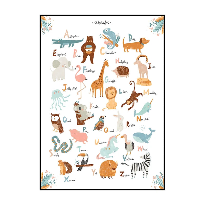 Dinosaur Alphabet Poster – Kids ABC Wall Art Print