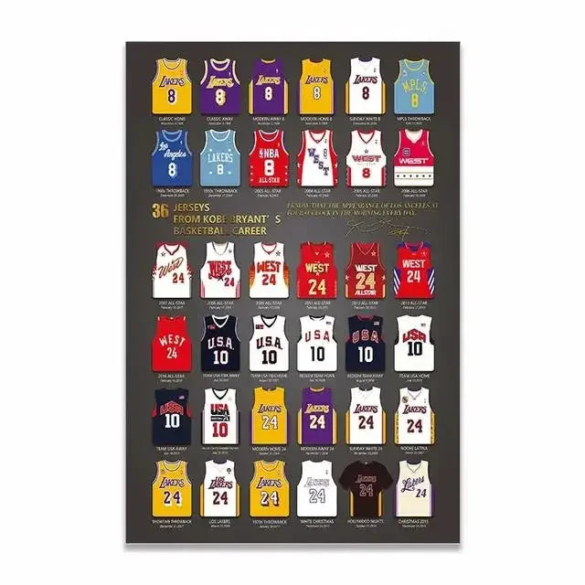 Kobe Bryant 36 Jerseys Career Poster – Basketball Wall Art