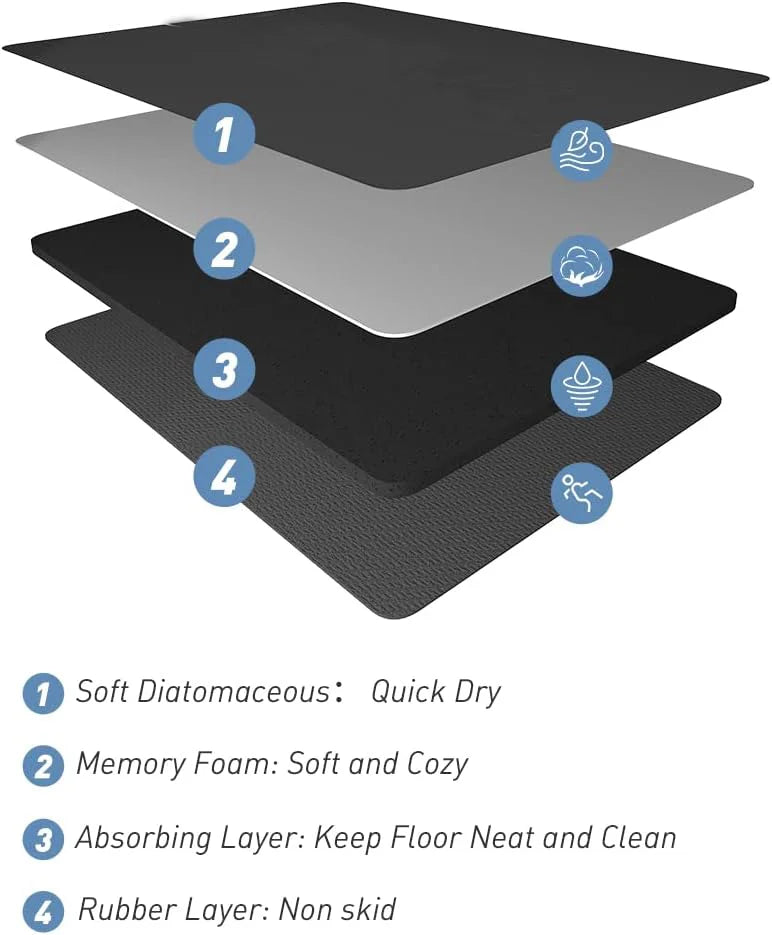 Basketball Dribble Training Mat – Non-Slip Step Pad