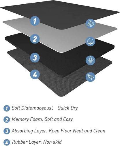 Basketball Dribble Training Mat – Non-Slip Step Pad