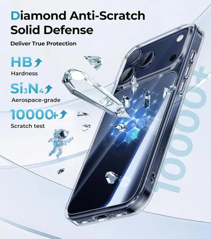 Crystal Clear Anti-Yellowing iPhone Case – Transparent Slim Cover