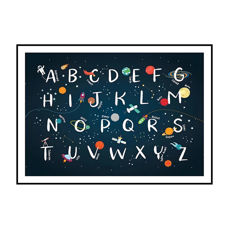Dinosaur Alphabet Poster – Kids ABC Wall Art Print
