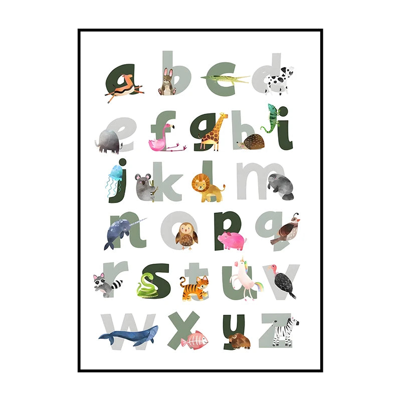Dinosaur Alphabet Poster – Kids ABC Wall Art Print